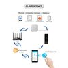 Incuietoare inteligenta DacEnergy, pentru Acasa / Apartament / Airbnb / Vila, deblocare Amprenta digitala / Aplicatie TTTLock / Cod / Card RFID / Cheie, Impermeabila-poza 13-Dacenergy.ro