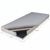 Saltea, cu arcuri, 90x210, KOKOS MEDIUM-poza 2-Dacenergy.ro