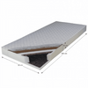 Saltea, cu arcuri, 90x200, KOKOS MEDIUM-poza 2-Dacenergy.ro