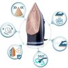 Fier de calcat cu abur, talpa ceramica, oprire automata, autocuratare, protectie la supraincalzire, rezervor de apa de 350 ml, abur vertical, reglare a temperaturii, 3000 W, albastru, Culoare: Albastru-poza 10-Dacenergy.ro