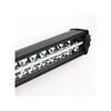 Proiector LED bar profesional cu pozitie DRL lumina alba si RGB magic color 480W Cod: HH-DRL480RGB-poza 6-Dacenergy.ro