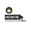 Proiector LED 18W Spot 30° 12–24V Cod: ART019-poza 3-Dacenergy.ro
