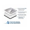 Parasolar exterior auto iarna vara cu protectie oglinzi laterale reflectorizante 145 x 113 cm Cod: CST-9M145113-poza 4-Dacenergy.ro