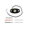 Lampa  LED  Roch Light  Cod: HH-RYS9-poza 9-Dacenergy.ro