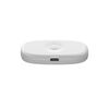 Lampa plafoniera LED cu acumulator reincarcabil USB- Type C Cod: MS-032-Dacenergy.ro