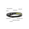 Lanterna LED cap reincarcabila 500lm +100lm Cod: CB-689-1-poza 3-Dacenergy.ro