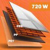 Panou radiant cu infrarosu Berdsen, 720 W, sticla securizata, afisaj LED tactil, telecomanda, WiFi, aplicatie Tuya Smart, termostat, timer 1-24 h, programator saptamanal, detectare fereastra deschisa, montaj perete sau picioare, IP44, 120x60 cm, Alb-poza 6-Dacenergy.ro