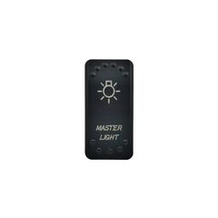 Intrerupator buton tip Rocket  Cod: JB3-Dacenergy.ro