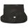 Tavita protectie portbagaj Premium DacEnergy©, culoare negru,compatibil cu marca Kia Pro Cee’d 2012-2018 combi/break-Dacenergy.ro