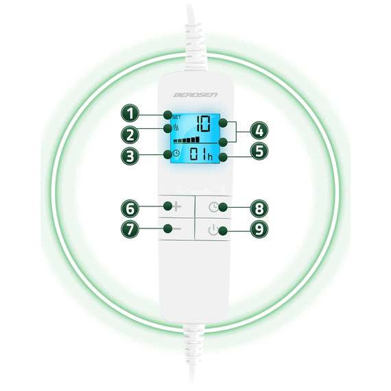 Patura electrica, 100% PE, groasa, pufoasa, controler cu display LCD, 10 niveluri de control al temperaturii, protectie la supraincalzire, aproximativ 45℃, 160 W, 180 x 160 cm, verde-poza 9-Dacenergy.ro