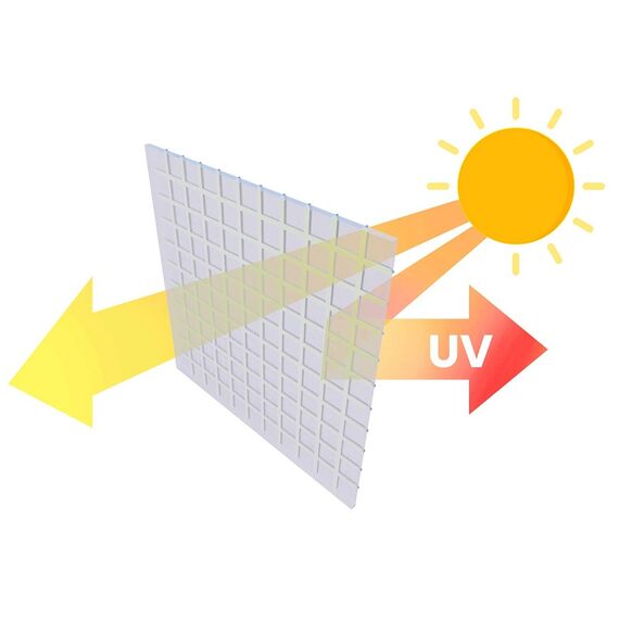Solar gradina DacEnergy©, profile din otel, folie PE 140g/m2, o usa, 8 ferestre cu plasa de tantari, 3x 4,5 m, suprafata totala 13,5m2, rezistenta la UV4, alb, Tip deschidere: Frontala, Culoare: Alb, Latime: 300 cm, Lungime: 450 cm-poza 5-Dacenergy.ro