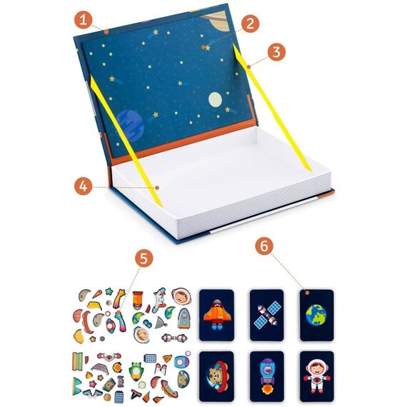 Carte magnetica , stimuleaza creativitatea si imaginatia, dezvolta abilitatile motorii fine, piese de puzzle, cu nave, rachete, planete si astronauti, 19.5 x 4 x 26.5 cm, 50 de piese, Interese: Astronomie-poza 4-Dacenergy.ro
