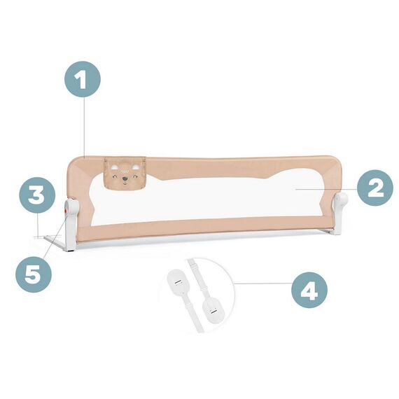 Bariera de protectie pat copii, 150x42x35cm, sistem de blocare, cu buzunar, rezistenta, bej, Culoare: Bej, Lungime: 150 cm, Latime: 42 cm-poza 5-Dacenergy.ro