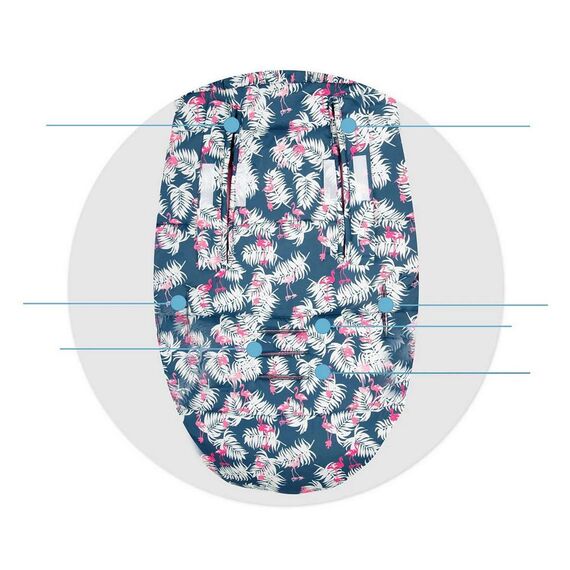 Sac de dormit bebelusi, rezistent la apa, rezistent la vant, respirabil, blana detasabila, finisaj atent, elegant, 95 x 48 cm, pentru sanie, albastru cu flamingo, Culoare: Multicolor-poza 5-Dacenergy.ro