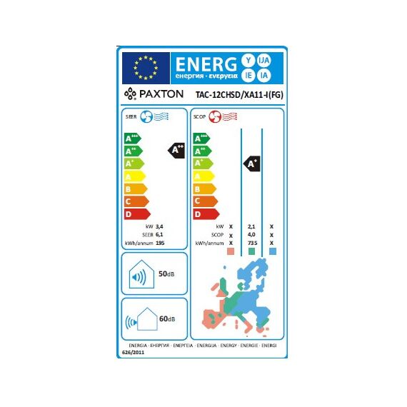 ​Aparat aer conditionat Paxton, capacitate de racire de 12000 BTU, R32 Eco-friendly, Wi-Fi, filtrul de aer, functia Heat, functia Timer, functia Self-Clean, functia Auto, afisaj LED, A++/A+, alb-poza 3-Dacenergy.ro