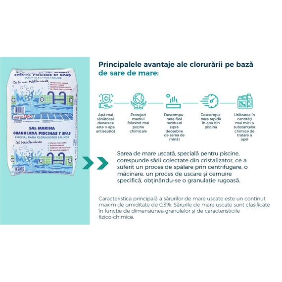 ​Sare de mare pentru piscine cu electroliza, apa mai sanatoasa, granulat, 25 kg-poza 2-Dacenergy.ro
