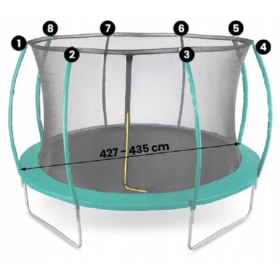 ​Plasa interioara pentru trambulina, cu fermoar, fabricata din polietilena, potrivit pentru trambuline cu diametru de 427 - 435 cm, 8 stalpi-poza 2-Dacenergy.ro