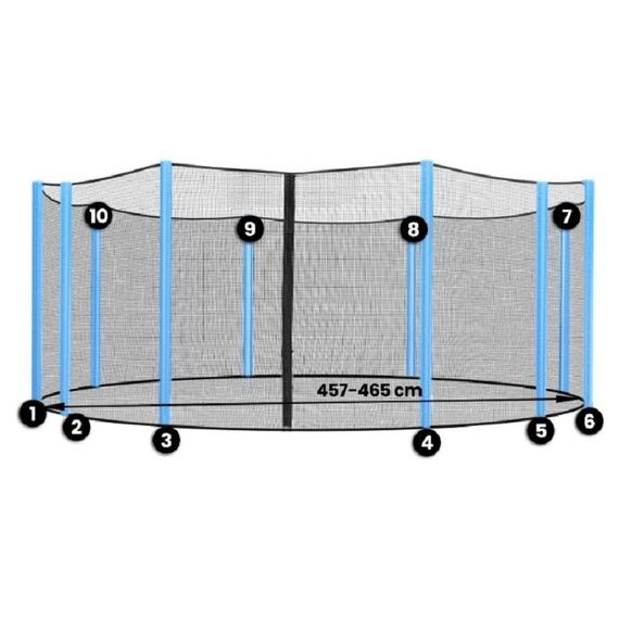​Plasa de trambulina pentru exterior, cu fermoar, fabricata din polietilena, potrivit pentru trambuline cu diametru de 457 - 465 cm, 10 stalpi-poza 3-Dacenergy.ro