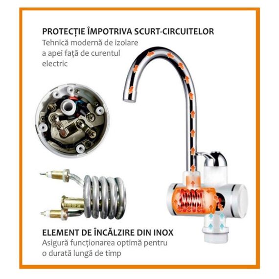 Robinet electric Albatros PREMIUM, Putere nominala: 3000 W, Presiune apa: 0.04-0.6 MPa, Afisaj al temperaturii apei, Temperatura apei calde: 30-60°C-poza 2-Dacenergy.ro