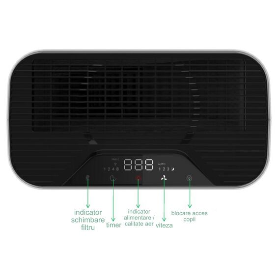 Purificator aer, realizat din plastic, 40 W, 3 viteze, 230V, 200 mc/h, 51 x 32,5 x 17,2 cm, suprafata de acoperire 25mp, WIFI-poza 4-Dacenergy.ro