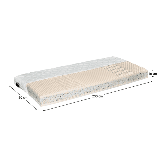 Saltea, 80x200, CATI III-poza 2-Dacenergy.ro