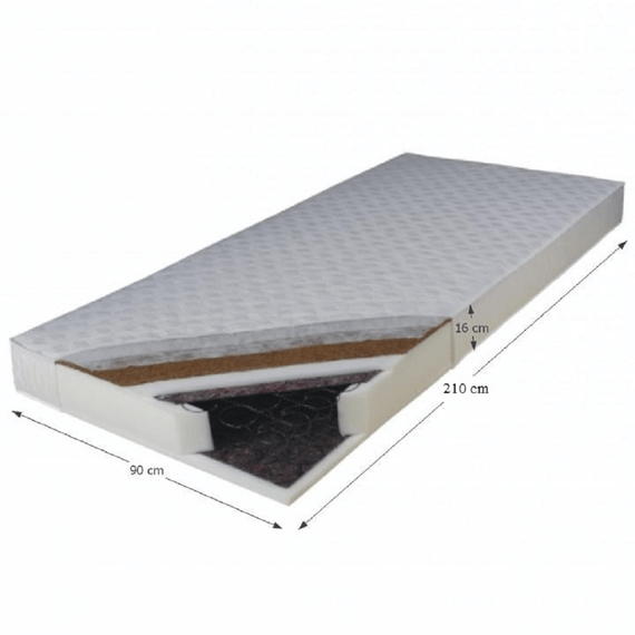 Saltea, cu arcuri, 90x210, KOKOS MEDIUM-poza 2-Dacenergy.ro