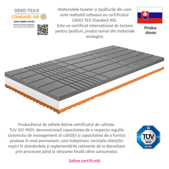 Saltea antiescare (antidecubitus), 180x200, BE KELLEN-poza 3-Dacenergy.ro