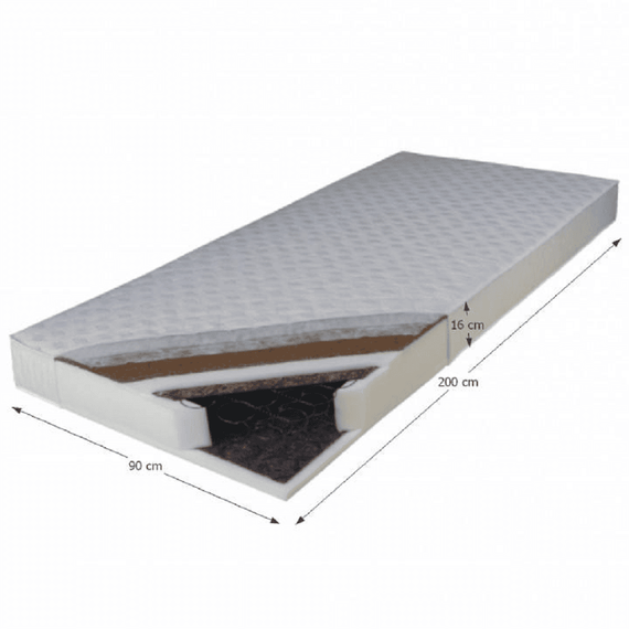 Saltea, cu arcuri, 90x200, KOKOS MEDIUM-poza 2-Dacenergy.ro