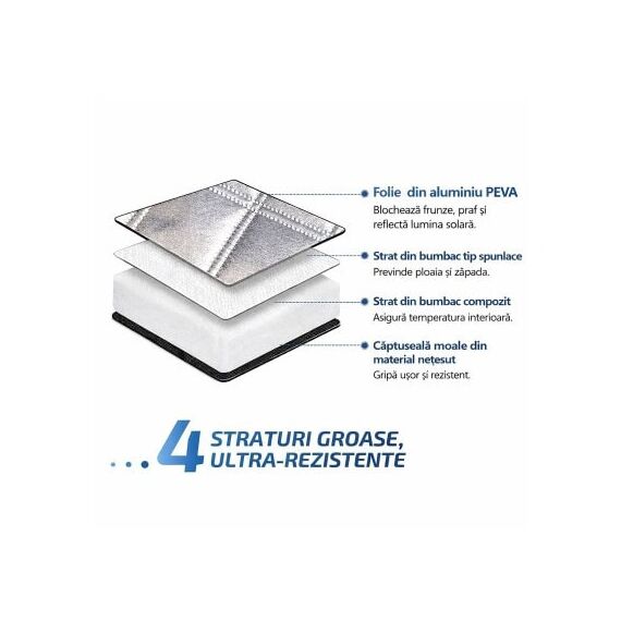 Parasolar exterior iarna vara cu protectie oglinzi, geamuri fata laterale si capota 234x144cm Cod: CST-234144-poza 4-Dacenergy.ro