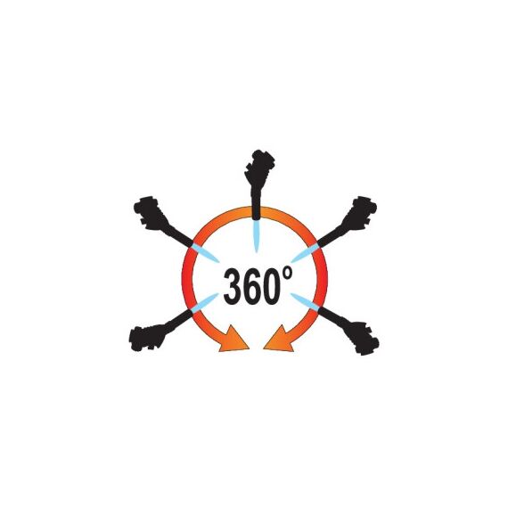 Arzator Gaz  1000 grade  Cod: YT-36710-poza 2-Dacenergy.ro