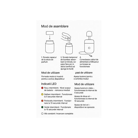 Difuzor odorizant uleiuri esentiale 160ml cu alimentare la 5V Car & Home  Cod: FS-3604-poza 7-Dacenergy.ro
