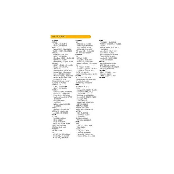 Proiector ceata FI90 HO5 compatibil Dacia Logan, Sandero,Duster  Cod: 46100-poza 7-Dacenergy.ro