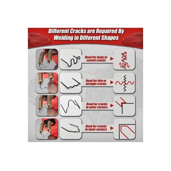 Set 100 cleme pentru pistol de reparat obiecte din plastic 0.8mm Cod: K18028-16-poza 4-Dacenergy.ro