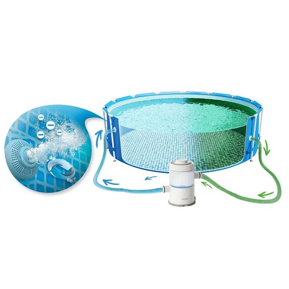 Pompa filtrare piscina Intex, 1250 l/h, 30 W, 220-240 V, filtru cartus hartie tip H, Hydro Aeration Technology, debit sistem 1003 l/h, diametru racord 32 mm, 2.47 kg, compatibila piscine 183-305 cm, Alb-poza 6-Dacenergy.ro