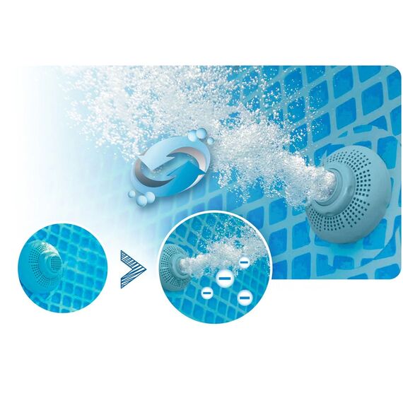 Pompa filtrare piscina Intex, 1250 l/h, 30 W, 220-240 V, filtru cartus hartie tip H, Hydro Aeration Technology, debit sistem 1003 l/h, diametru racord 32 mm, 2.47 kg, compatibila piscine 183-305 cm, Alb-poza 7-Dacenergy.ro