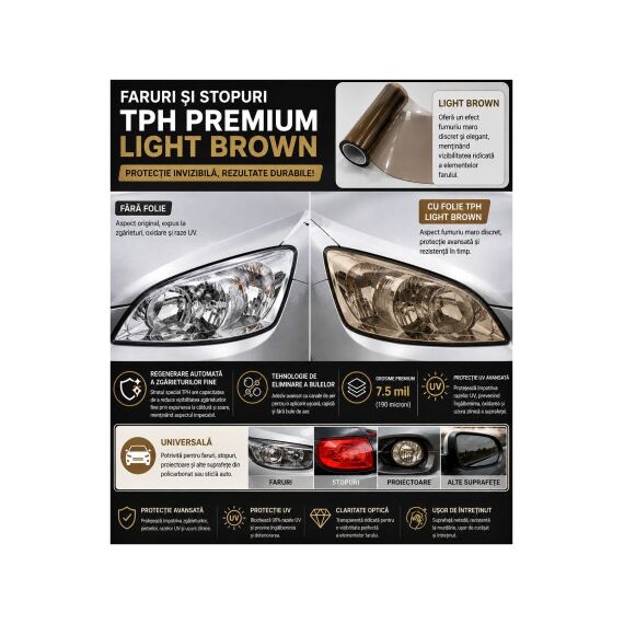 Folie protectie faruri si stopuri TPH Premium Light Brown cu regenerare 60cm x 60cm Cod: TH011-Dacenergy.ro