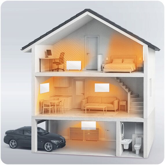 Panou radiant cu infrarosu Berdsen, 720 W, sticla securizata, afisaj LED tactil, telecomanda, WiFi, aplicatie Tuya Smart, termostat, timer 1-24 h, programator saptamanal, detectare fereastra deschisa, montaj perete sau picioare, IP44, 120x60 cm, Alb-poza 10-Dacenergy.ro