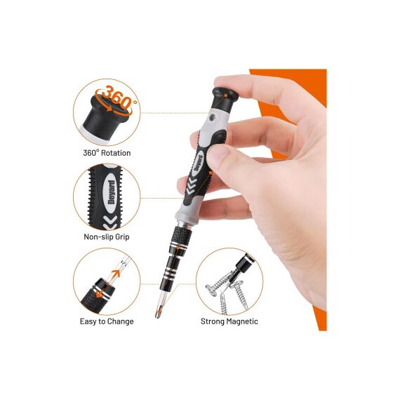 Set surubelnite precizie 115in1 cu 98 biti magnetica trusa reparatii electronice  MIV-poza 5-Dacenergy.ro