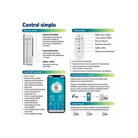 Ventilator inteligent WiFi cu recuperare de caldura si senzor de umiditate 220V Cod: AV-TTW5-W HU-poza 3-Dacenergy.ro