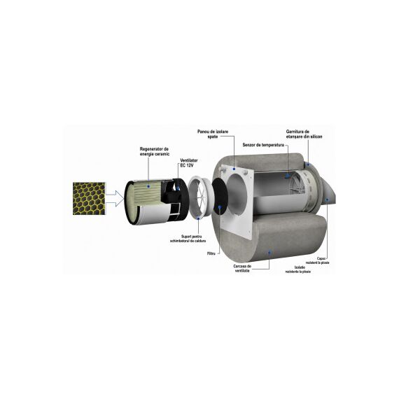 Ventilator inteligent WiFi cu recuperare de caldura si senzor de umiditate 220V Cod: AV-TTW5-W HU-poza 6-Dacenergy.ro