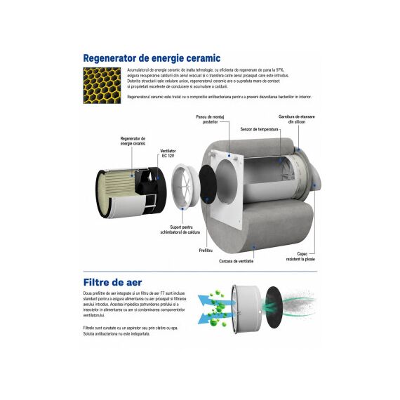 Ventilator inteligent WiFi cu recuperare de caldura si senzor de umiditate 220V Cod: AV-TTW5-W HU-poza 4-Dacenergy.ro