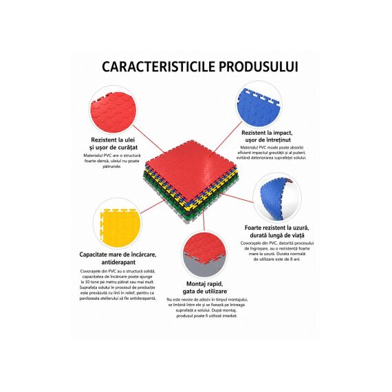Pardoseala modulara PVC pentru garaj galben 500 x 500 x 6 mm Cod: PPM03-poza 5-Dacenergy.ro