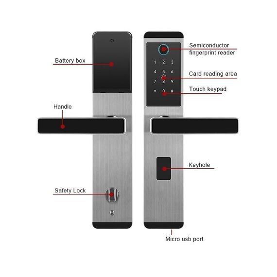 Incuietoare inteligenta DacEnergy©, pentru Acasa / Apartament / Birou / Usa de intrare in scoala, material otel inoxidabil, deblocare Amprenta digitala / Aplicatie / Cod / Card RFID / NFC / Cheie, argintiu/negru-poza 3-Dacenergy.ro